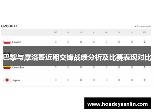 巴黎与摩洛哥近期交锋战绩分析及比赛表现对比